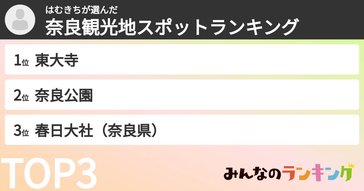 はむきちさんの「奈良観光地スポットランキング」