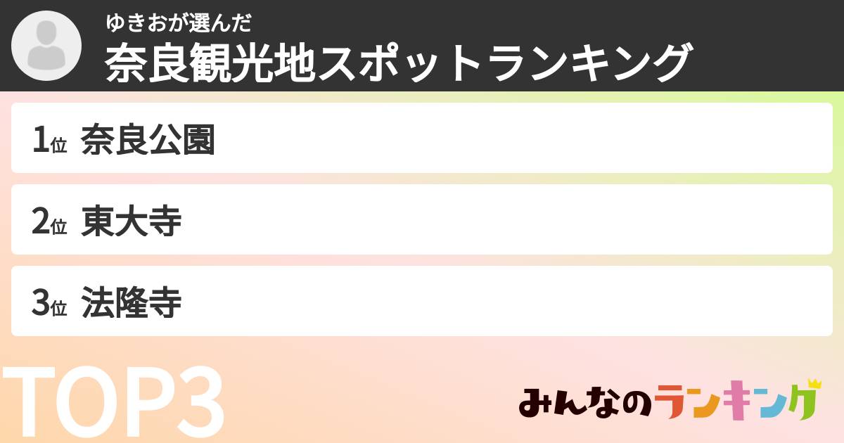 ゆきおさんの「奈良観光地スポットランキング」