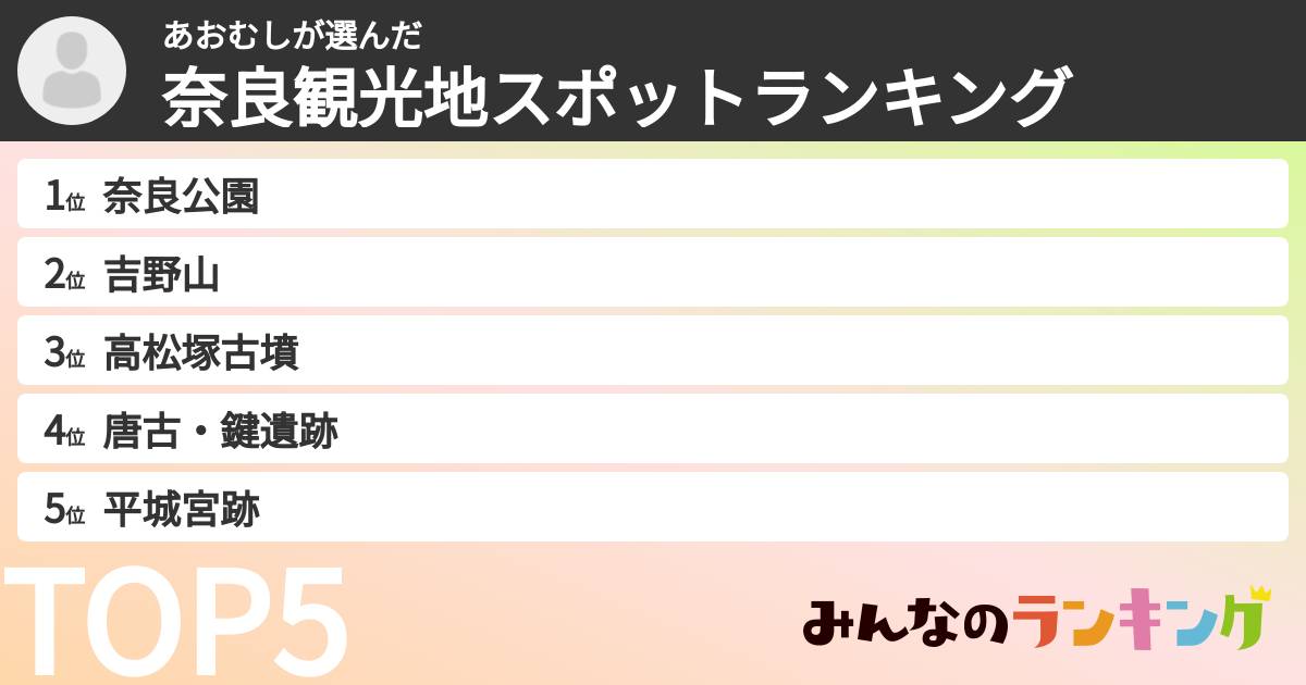 あおむしさんの「奈良観光地スポットランキング」