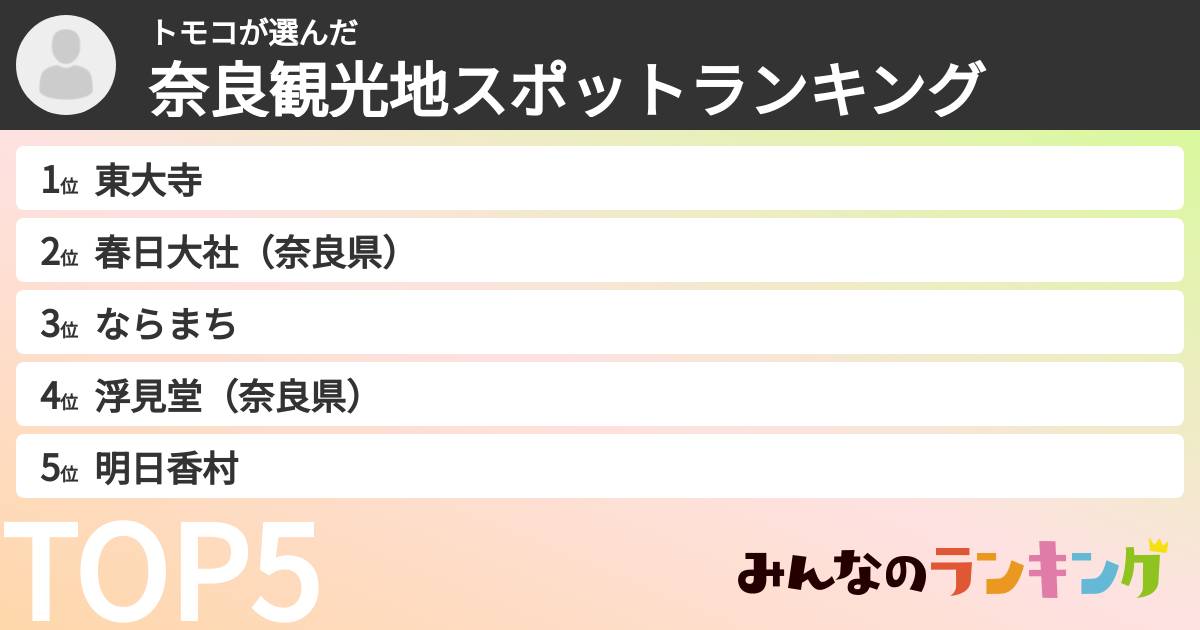 トモコさんの「奈良観光地スポットランキング」