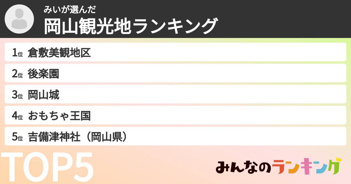 みいさんの「岡山観光地ランキング」