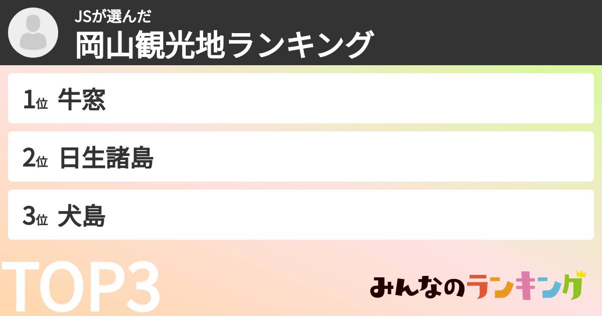 JSさんの「岡山観光地ランキング」