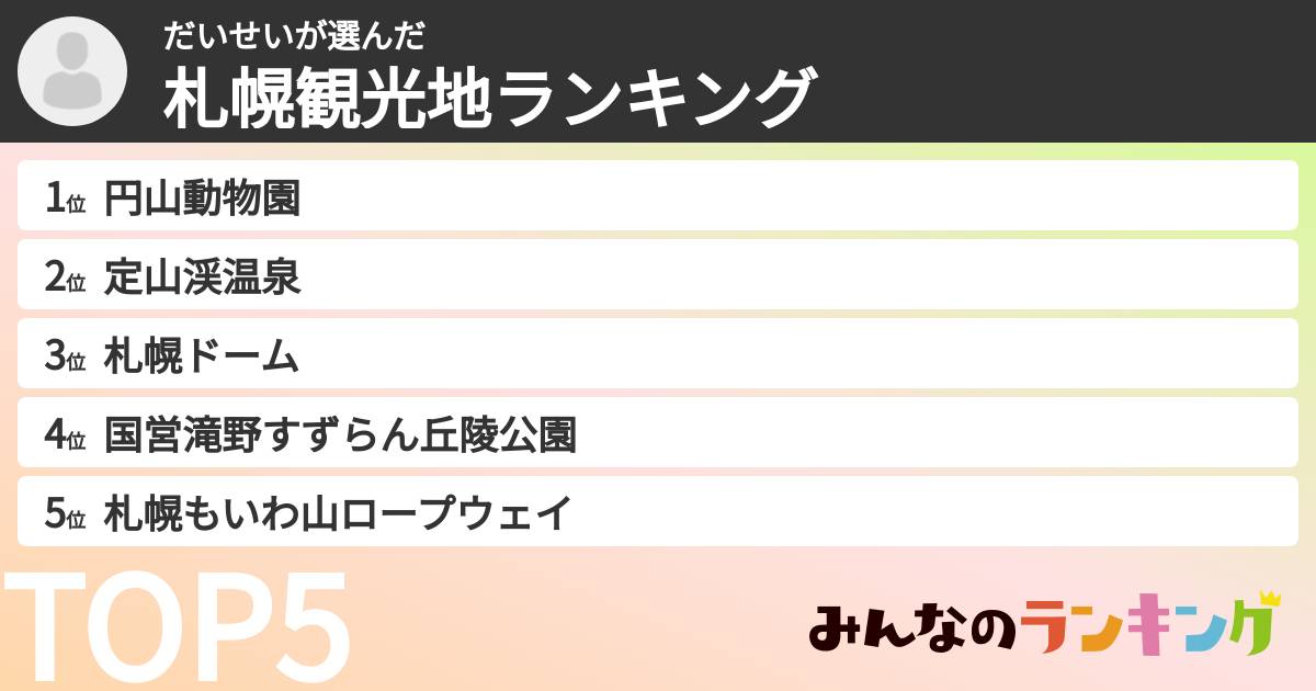 だいせいさんの「札幌観光地ランキング」
