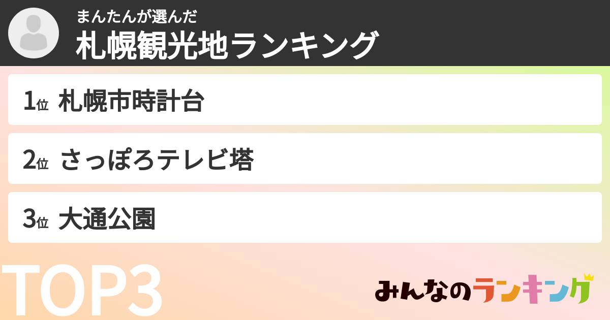 まんたんさんの「札幌観光地ランキング」