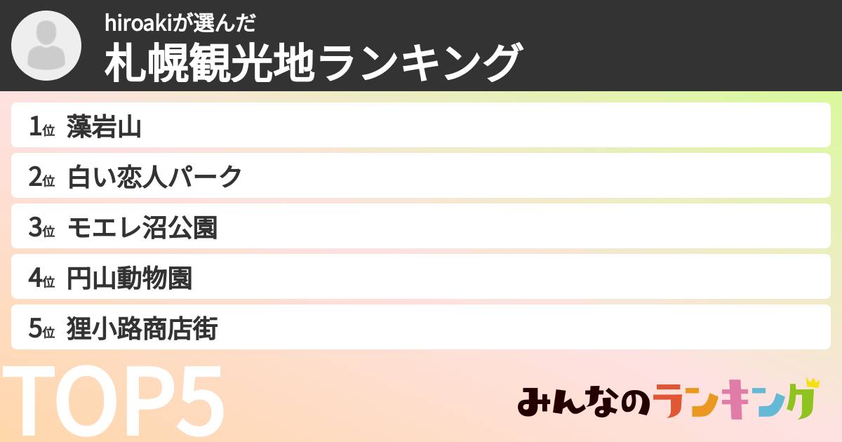 hiroakiさんの「札幌観光地ランキング」