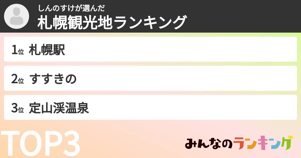 しんのすけさんの「札幌観光地ランキング」