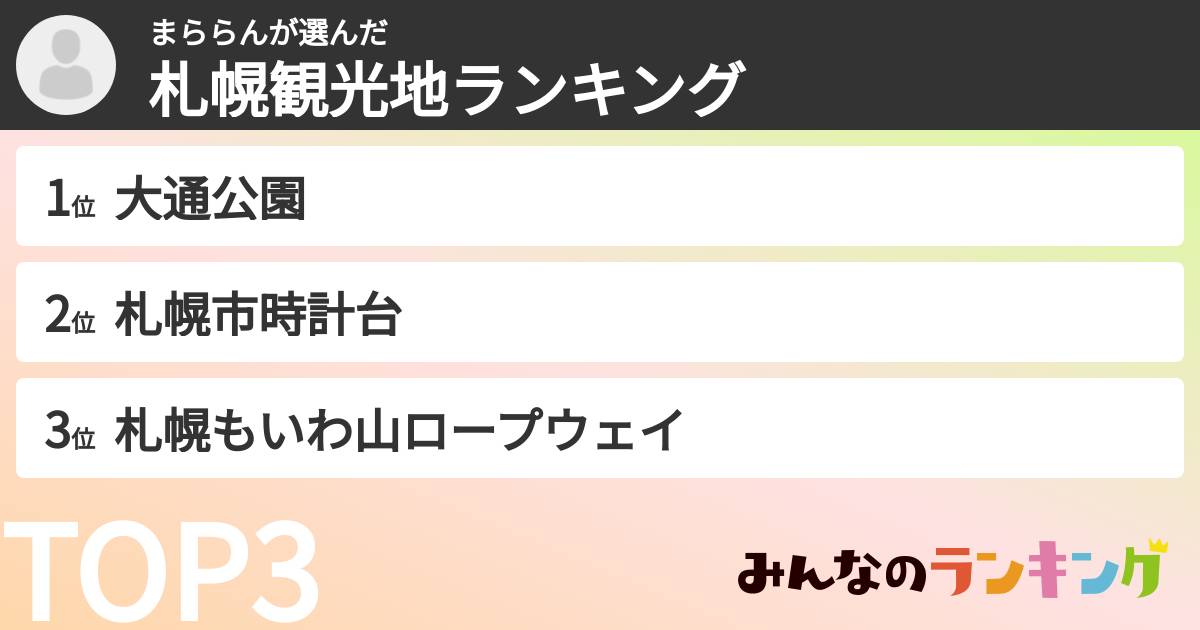 まららんさんの「札幌観光地ランキング」