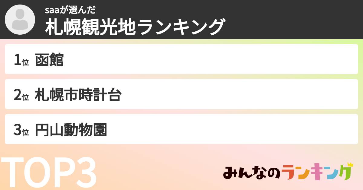 saaさんの「札幌観光地ランキング」
