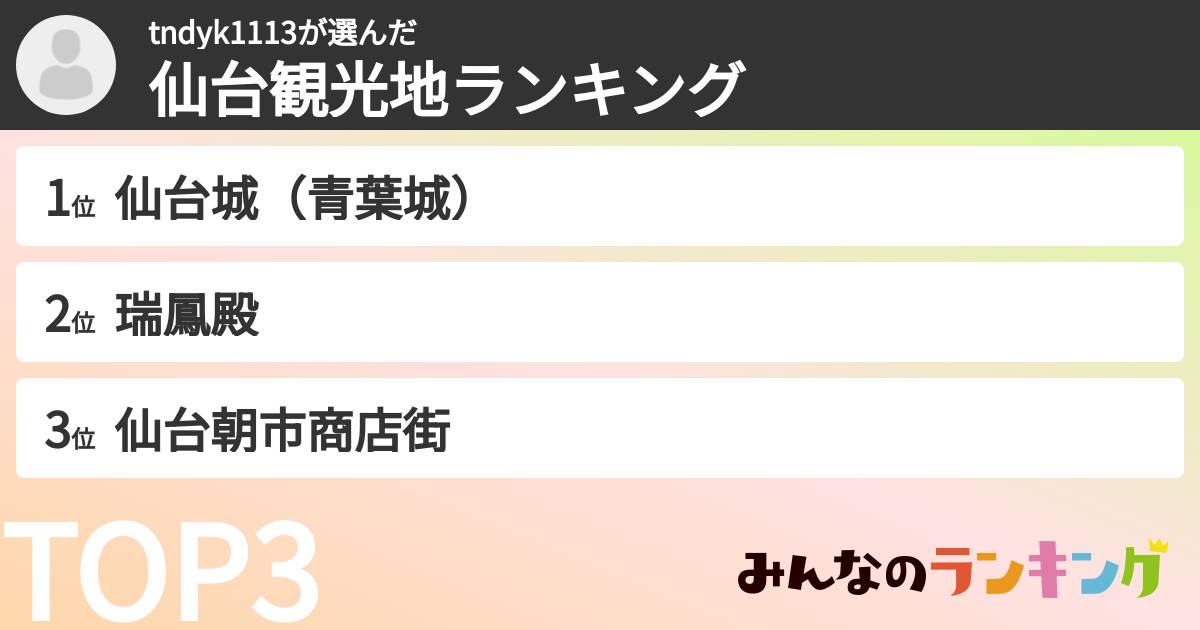 tndyk1113さんの「仙台観光地ランキング」