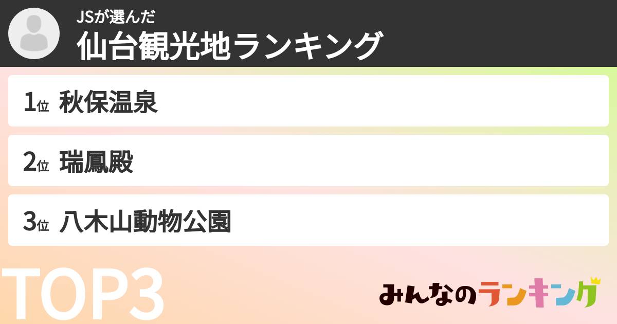 JSさんの「仙台観光地ランキング」