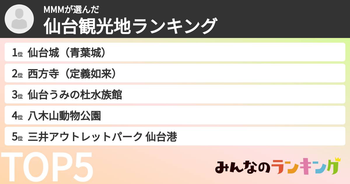 MMMさんの「仙台観光地ランキング」