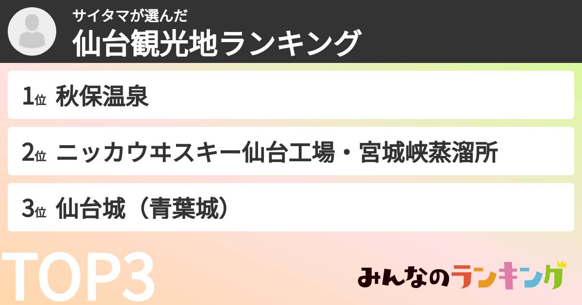 サイタマさんの「仙台観光地ランキング」