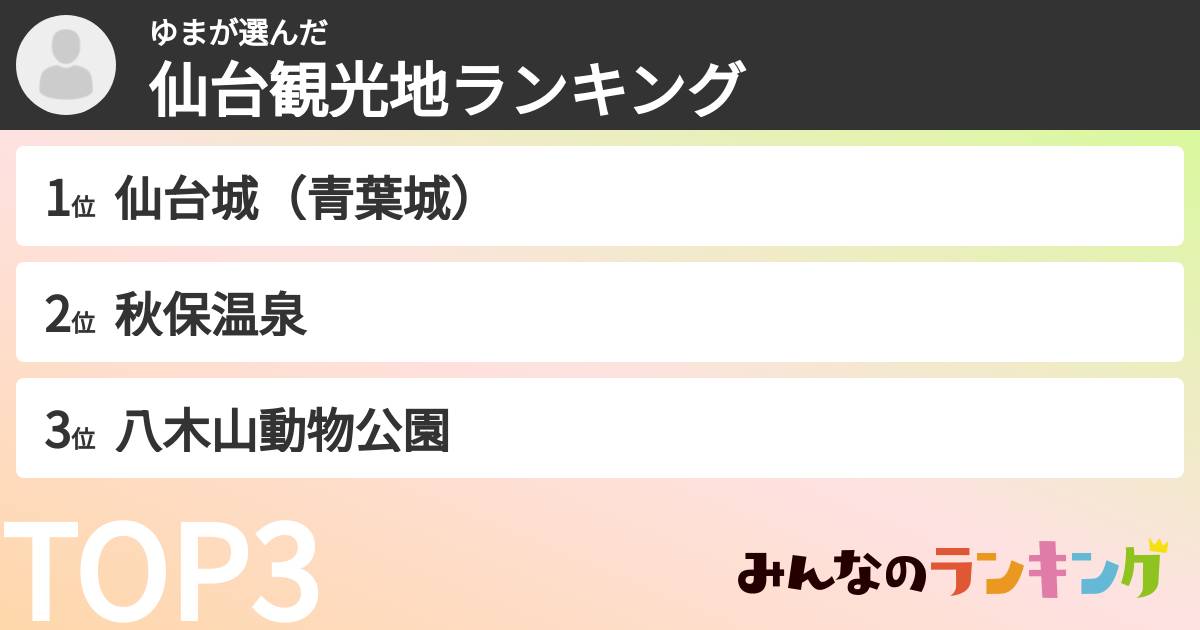 ゆまさんの「仙台観光地ランキング」