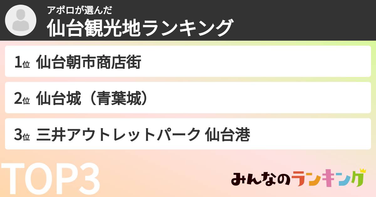 アポロさんの「仙台観光地ランキング」