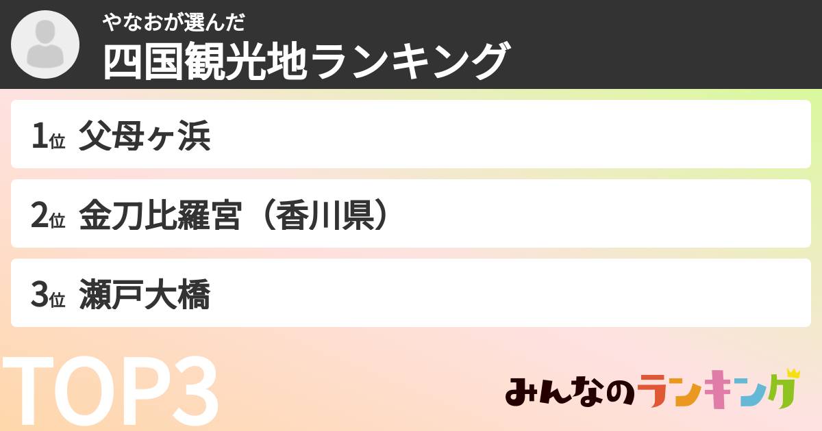 やなおさんの「四国観光地ランキング」