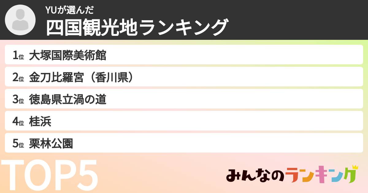 YUさんの「四国観光地ランキング」