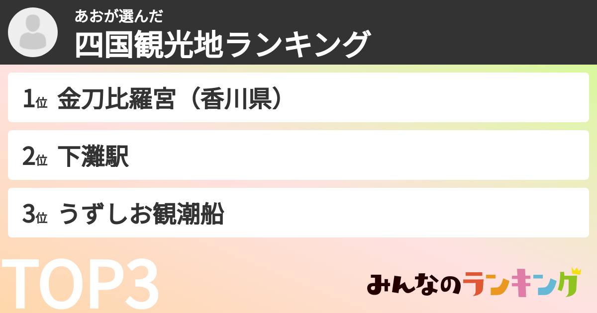 あおさんの「四国観光地ランキング」