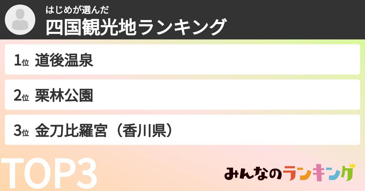 はじめさんの「四国観光地ランキング」