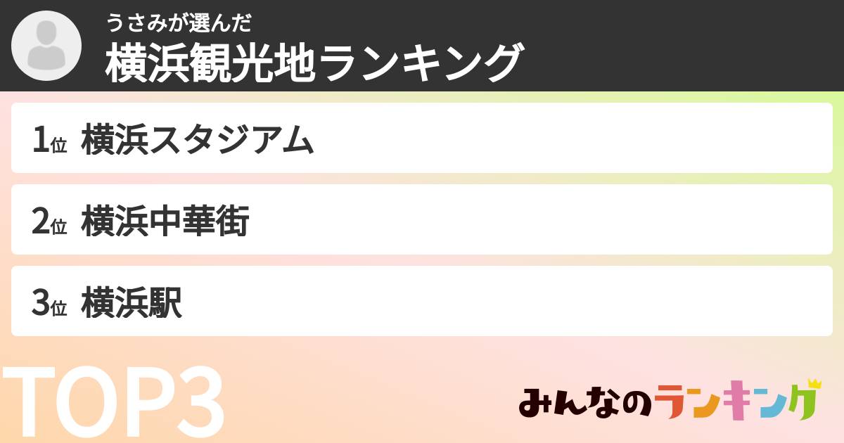 うさみさんの「横浜観光地ランキング」