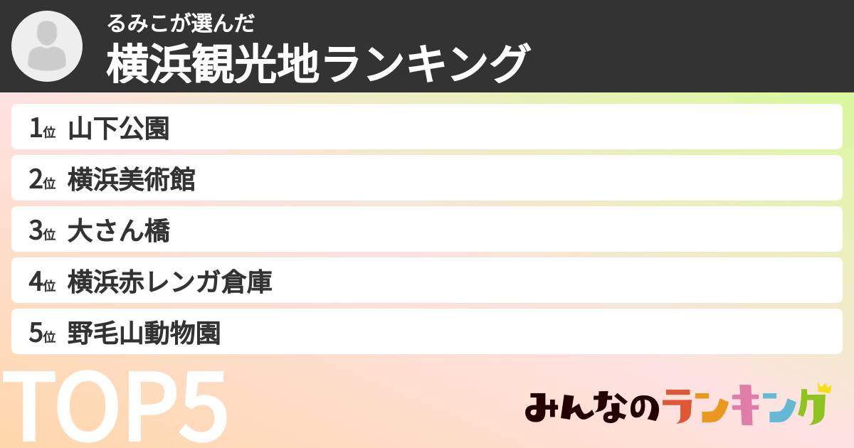 るみこさんの「横浜観光地ランキング」