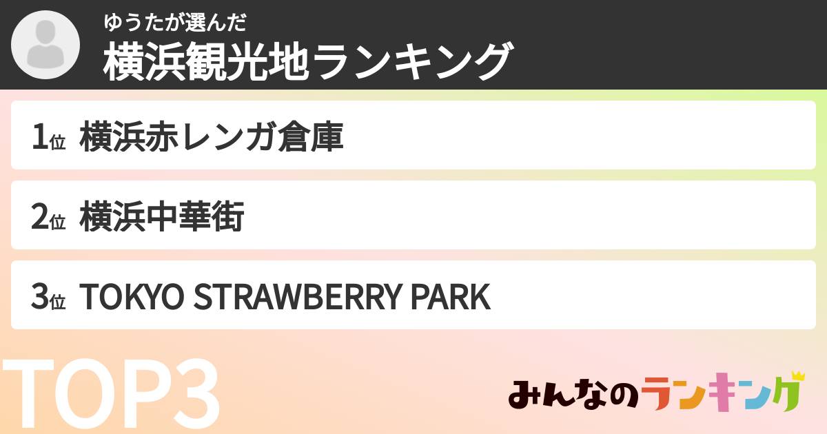 ゆうたさんの「横浜観光地ランキング」