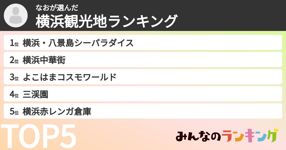 なおさんの「横浜観光地ランキング」
