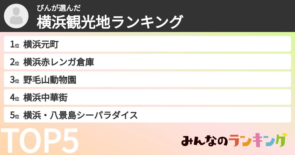 ぴんさんの「横浜観光地ランキング」