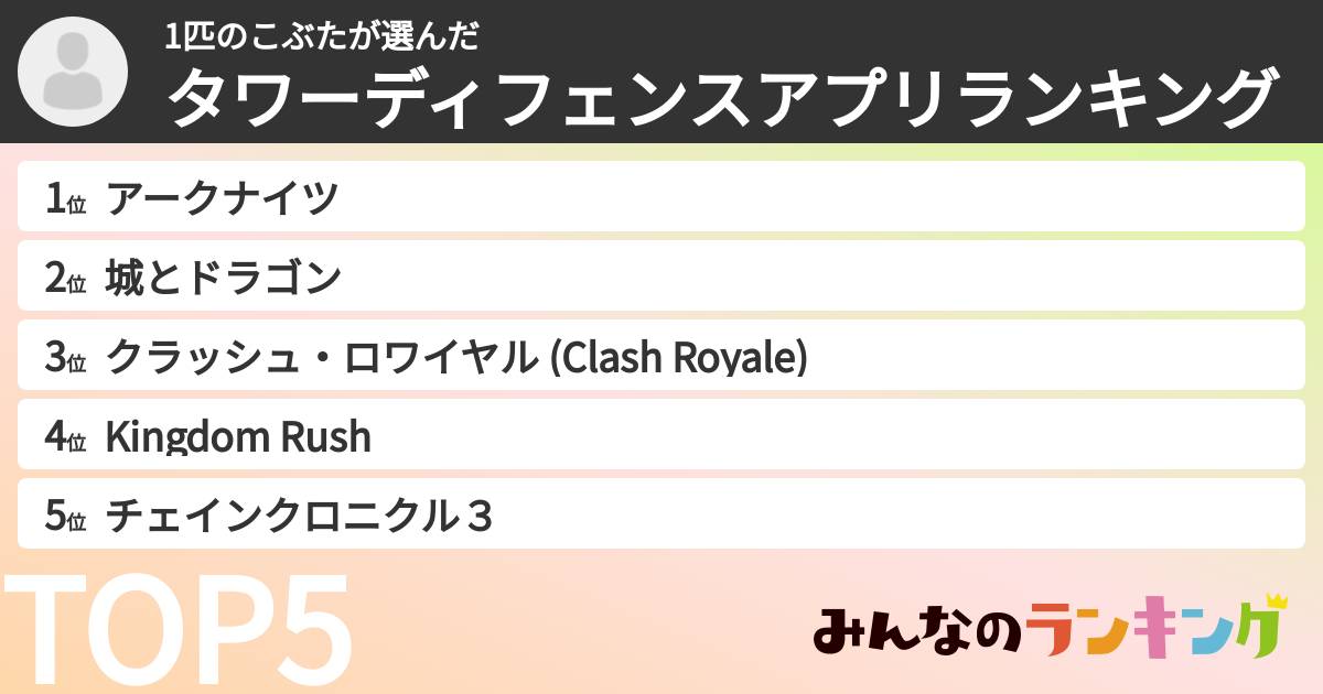 1匹のこぶたさんの「タワーディフェンスアプリランキング」