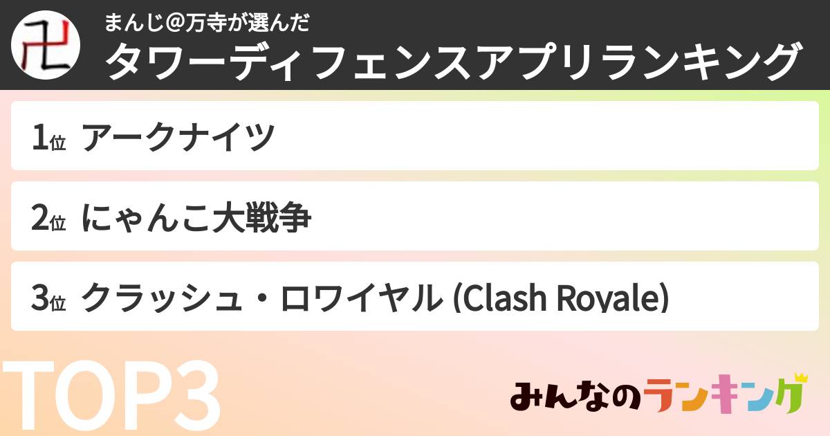 まんじ＠万寺さんの「タワーディフェンスアプリランキング」
