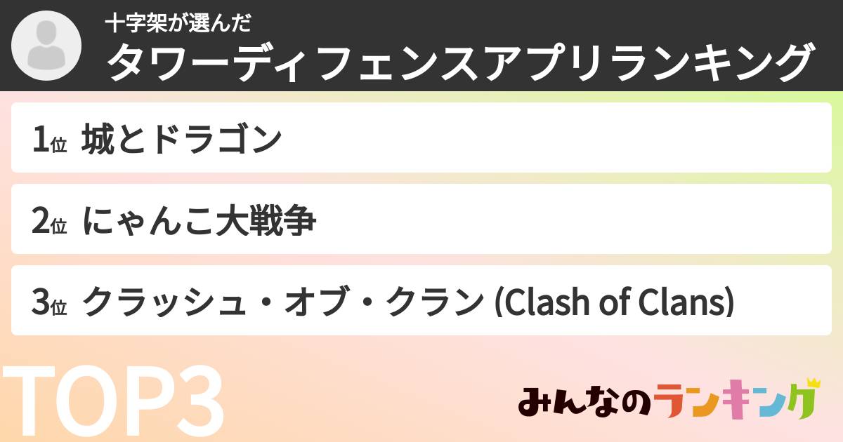 十字架さんの「タワーディフェンスアプリランキング」