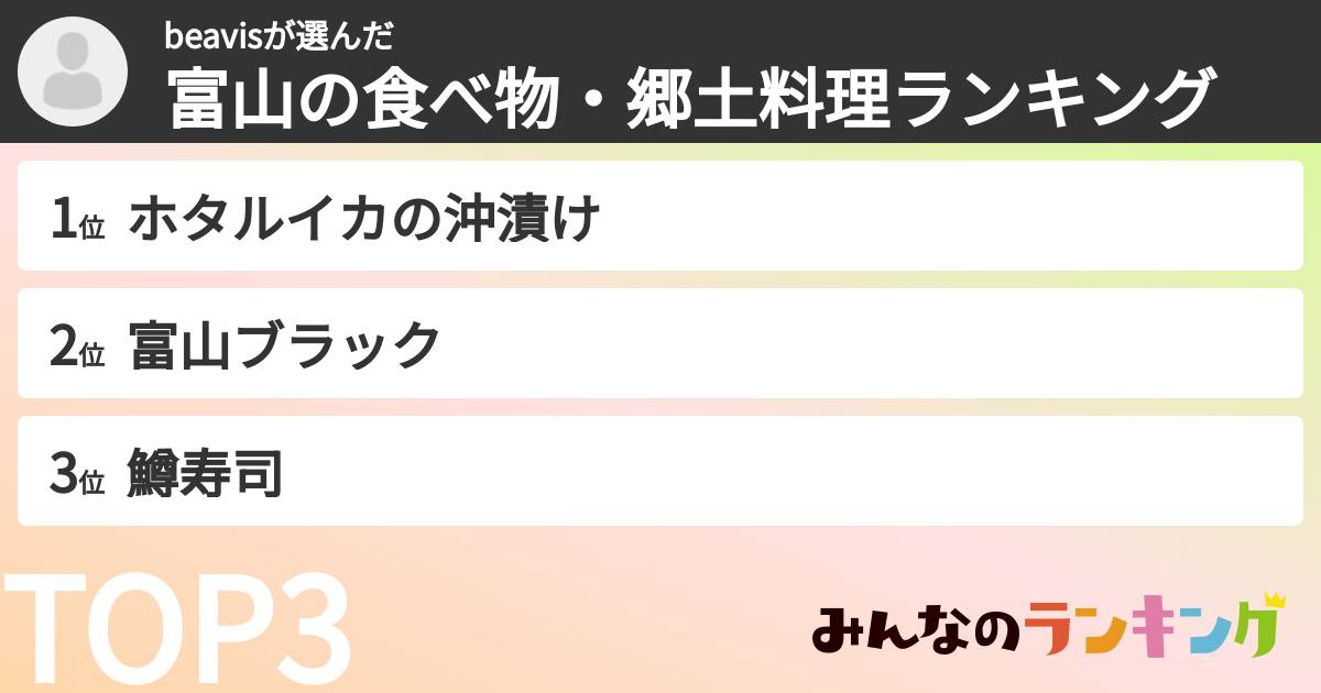 beavisさんの「富山の食べ物・郷土料理ランキング」