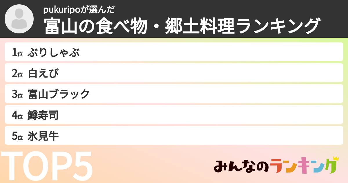 pukuripoさんの「富山の食べ物・郷土料理ランキング」