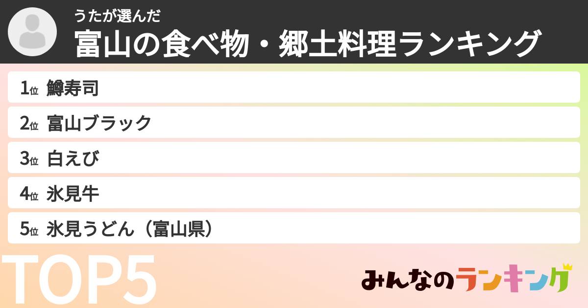 うたさんの「富山の食べ物・郷土料理ランキング」