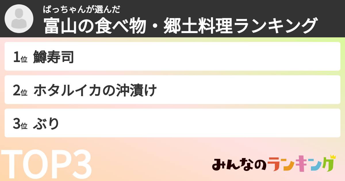 ばっちゃんさんの「富山の食べ物・郷土料理ランキング」