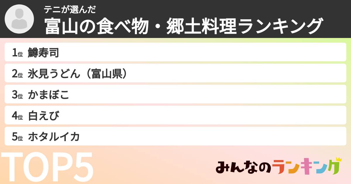 テニさんの「富山の食べ物・郷土料理ランキング」
