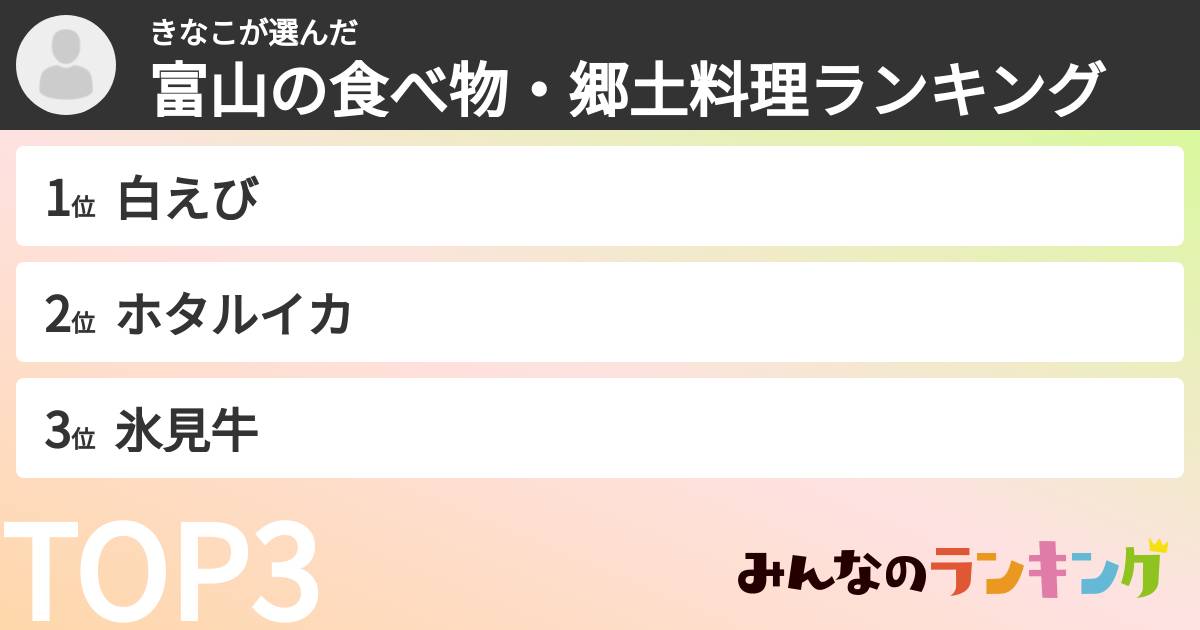 きなこさんの「富山の食べ物・郷土料理ランキング」