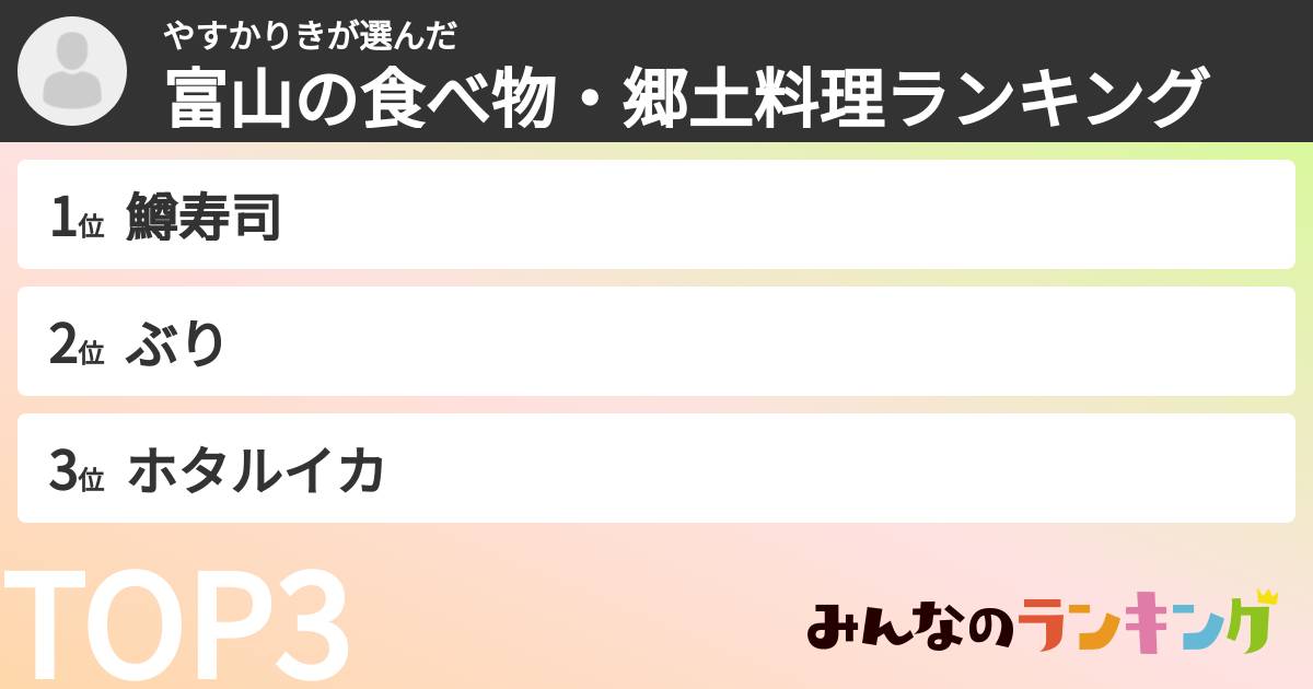 やすかりきさんの「富山の食べ物・郷土料理ランキング」
