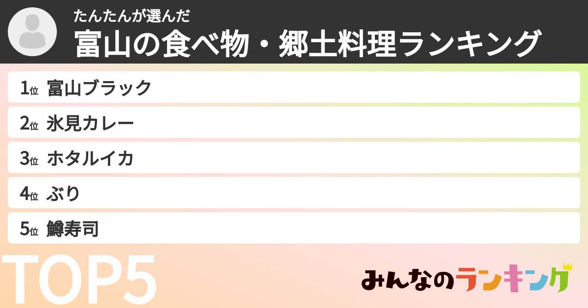 たんたんさんの「富山の食べ物・郷土料理ランキング」