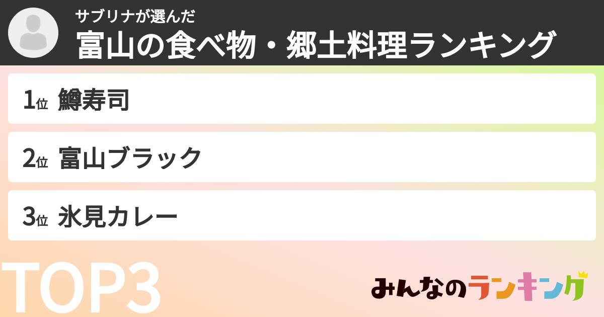 サブリナさんの「富山の食べ物・郷土料理ランキング」