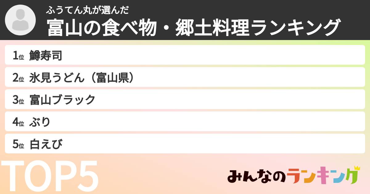 ふうてん丸さんの「富山の食べ物・郷土料理ランキング」