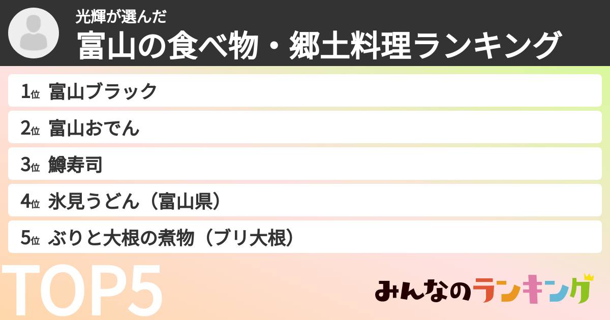 光輝さんの「富山の食べ物・郷土料理ランキング」