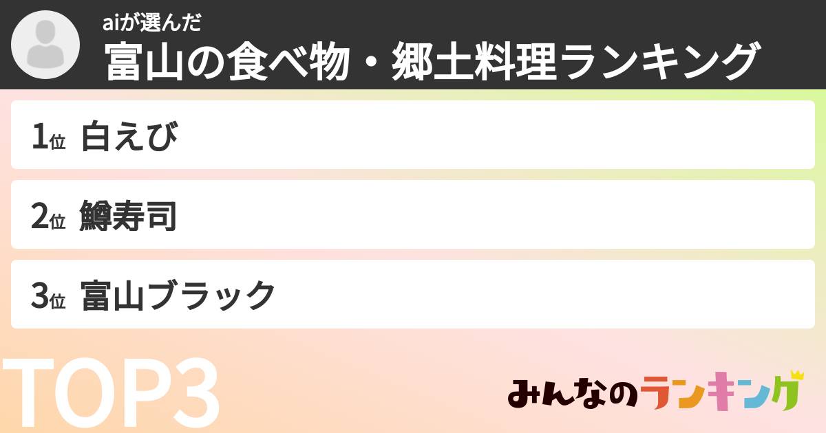 aiさんの「富山の食べ物・郷土料理ランキング」