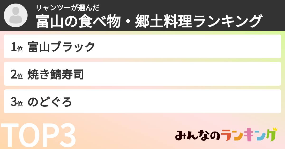 リャンツーさんの「富山の食べ物・郷土料理ランキング」