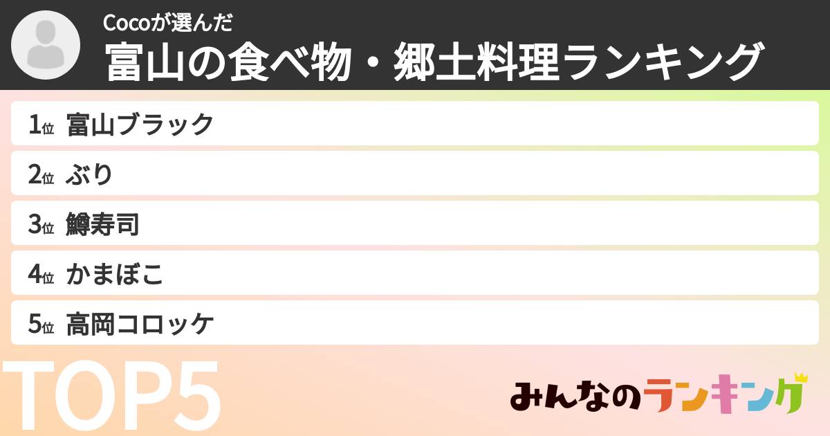 Cocoさんの「富山の食べ物・郷土料理ランキング」