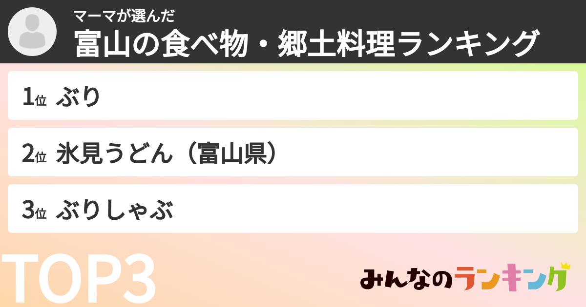 マーマさんの「富山の食べ物・郷土料理ランキング」