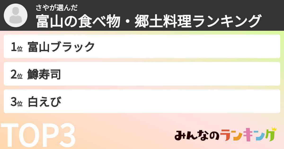 さやさんの「富山の食べ物・郷土料理ランキング」