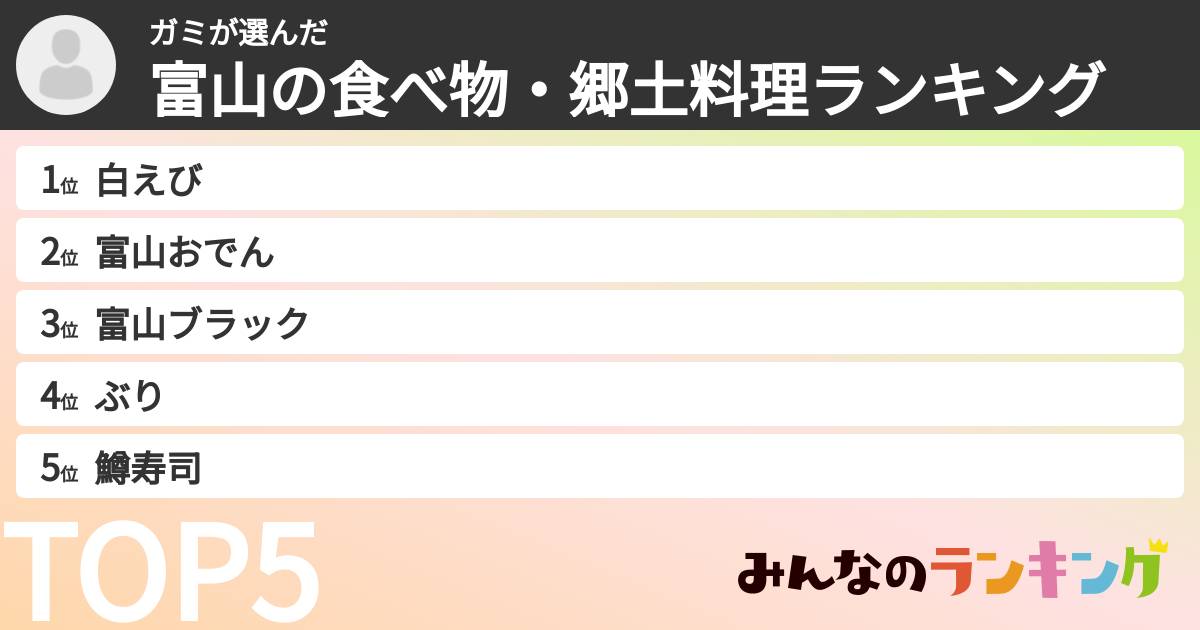 ガミさんの「富山の食べ物・郷土料理ランキング」