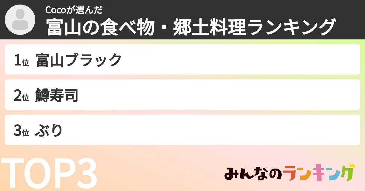 Cocoさんの「富山の食べ物・郷土料理ランキング」
