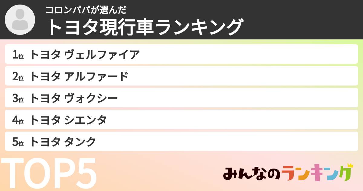 コロンパパさんの「トヨタ現行車ランキング」
