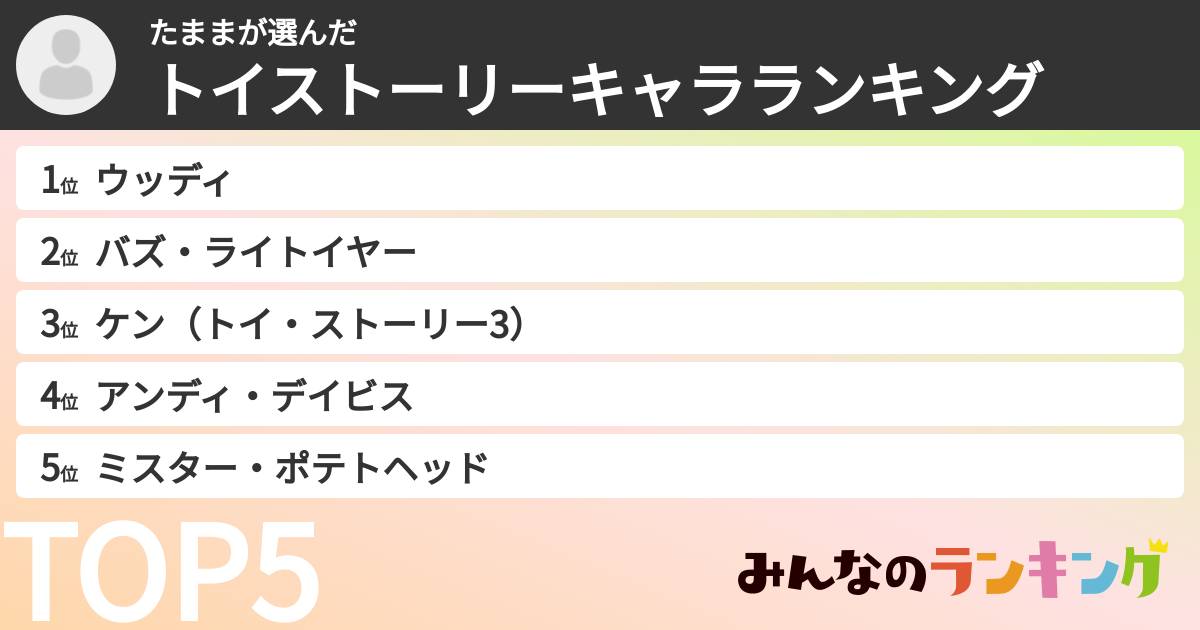 たままさんの「トイストーリーキャラランキング」